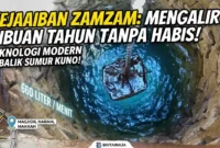Ilustrasi - Rahasia Sumur Zamzam.