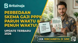 Ilustrasi Perbedaan Gaji PPPK Paruh Waktu vs Penuh Waktu. Gemini AI