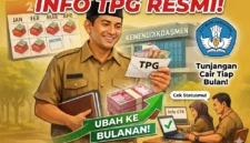 Ilustrasi - Guru Wajib Tahu! Ini Jadwal Resmi Pencairan TPG 2026.