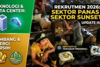 Ilustrasi - Inilah Daftar Sektor Usaha yang Gencar Buka Lowongan Kerja di 2026.