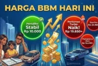 Ilustrasi _- Update Harga BBM Hari Ini.