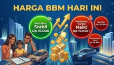 Ilustrasi _- Update Harga BBM Hari Ini.