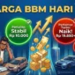 Ilustrasi _- Update Harga BBM Hari Ini.