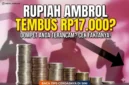 Ilustrasi - Rupiah Tembus Rp17.286, Ini Dampak Nyata bagi Kantong Anda.