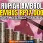 Ilustrasi - Rupiah Tembus Rp17.286, Ini Dampak Nyata bagi Kantong Anda.