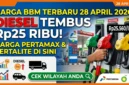 Ilustrasi - Harga BBM Terbaru 28 April 2026: Jenis Diesel Tembus Rp25 Ribu.