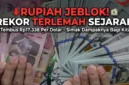 Ilustrasi - Rupiah Tembus Rp17.338 per Dolar AS: Titik Terendah Baru dalam Sejarah.