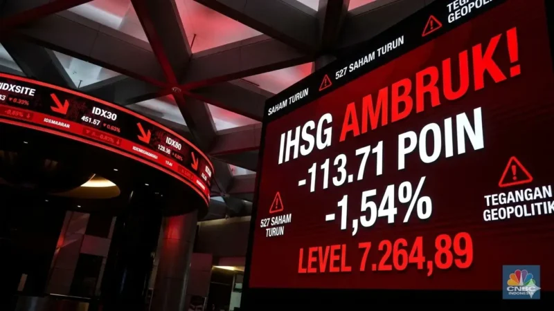 Ilustrasi - IHSG Anjlok 1,54% Pagi Ini: Ketegangan Global Tekan Pasar.