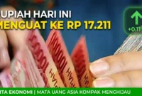 ILUSTRASI. Rupiah di pasar spot ditutup menguat 0,11% ke Rp 17.211 per dolar AS pada hari ini (27/4/2026).