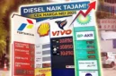 Foto: Infografis/ Harga BBM.
