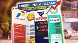 Foto: Infografis/ Harga BBM.