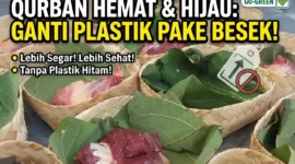 Ilustrasi. Pembagian daging kurban menggunakan daun jati dan besek untuk menjaga kelestarian lingkungan. Ini tiga cara membedakan antara daging sapi dan kambing saat menerima daging kurban. (KOMPAS.COM)