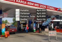 Ilustrasi - Suasana Antrian Pengisian BBM di SPBU.