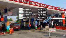 Ilustrasi - Suasana Antrian Pengisian BBM di SPBU.