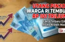 Ilustrasi - Utang Pinjol Warga Indonesia Tembus Rp 101 Triliun.