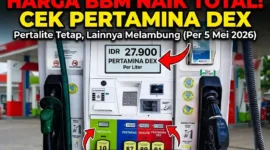 Ilustrasi - Tempat Pengisian BBM Nonsubsidi di SPBU.