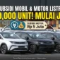 Akali Tarif Uni Eropa, BYD Ekspor Langsung Mobil Listrik dari Thailand. (Carnewschina)