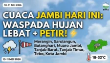 Ilustrasi - Jambi Siaga Hujan Sore Ini: Simak Prediksi Cuaca 10-11 Mei 2026.