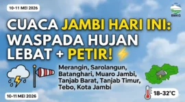 Ilustrasi - Jambi Siaga Hujan Sore Ini: Simak Prediksi Cuaca 10-11 Mei 2026.