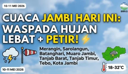 Jambi Siaga Hujan Sore Ini: Simak Prediksi Cuaca 10-11 Mei 2026