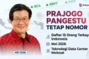 Pengusaha Prajogo Pangestu, Orang Terkaya Indonesia Mei 2026.