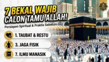 Ilustrasi Jamaah Haji Beribadah.