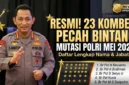 Ilustrasi - Kapolri Jenderal Pol Listyo Sigit Prabowo.