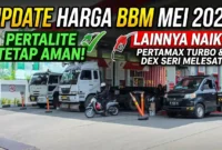 Ilustrasi SPBU Pertamina. (detikfoto)