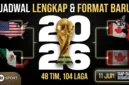Ilustrasi - Jadwal Lengkap dan Format Baru Piala Dunia 2026.