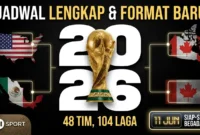 Ilustrasi - Jadwal Lengkap dan Format Baru Piala Dunia 2026.