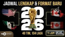 Ilustrasi - Jadwal Lengkap dan Format Baru Piala Dunia 2026.