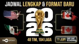 Ilustrasi - Jadwal Lengkap dan Format Baru Piala Dunia 2026.