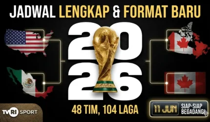Jadwal Lengkap dan Format Baru Piala Dunia 2026