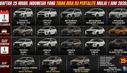 Mulai 1 Juni 2026, Ini Daftar 25 Mobil Favorit Indonesia Yang Dilarang Isi Pertalite