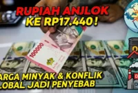 Ilustrasi - Rupiah Melemah ke Rp17.440 Akibat Konflik Global & Harga Minyak.