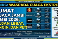Ilustrasi - Update Cuaca Jambi 7 Mei 2026.