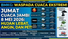 Ilustrasi - Update Cuaca Jambi 7 Mei 2026.