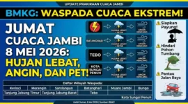 Ilustrasi - Update Cuaca Jambi 7 Mei 2026.