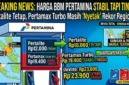 Ilustrasi - Harga BBM Pertamina 2 Mei 2026.