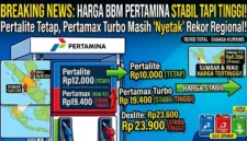 Ilustrasi - Harga BBM Pertamina 2 Mei 2026.