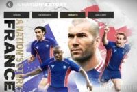 Trivia Cerita Bangsa Prancis Nation’s Story FC Mobile.