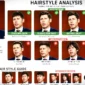 Kolase - Hasil prompt ChatGPT untuk analisa gaya rambut.