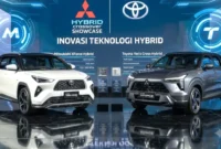 Komparasi Mitsubishi XForce Hybrid dan Toyota Yaris Cross Hybrid. (AI)