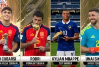 Kolase - Daftar Lengkap Peraih Penghargaan Piala Dunia 2026.