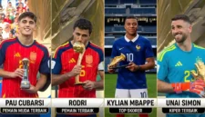 Kolase - Daftar Lengkap Peraih Penghargaan Piala Dunia 2026.