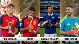 Kolase - Daftar Lengkap Peraih Penghargaan Piala Dunia 2026.