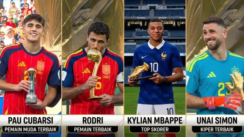 Kolase - Daftar Lengkap Peraih Penghargaan Piala Dunia 2026.