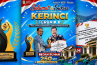 Pemkab Kerinci Terbaik II Program 3 Juta Rumah.