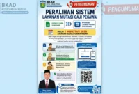 Ilustrasi - Aplikasi Mutasi Gaji Pegawai Terbaru.