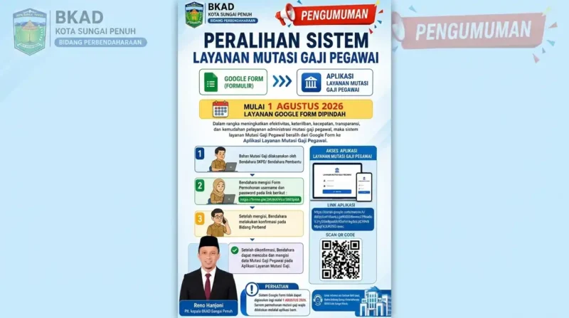 Ilustrasi - Aplikasi Mutasi Gaji Pegawai Terbaru.